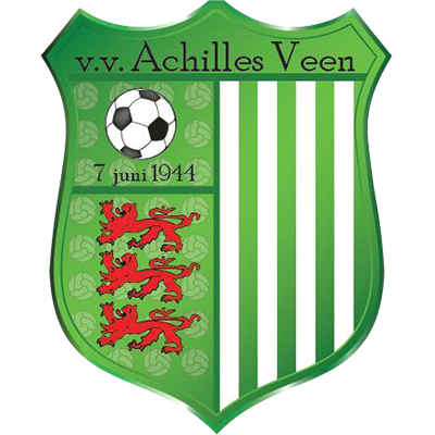 Achilles Veen