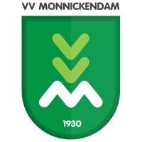 Monnickendam